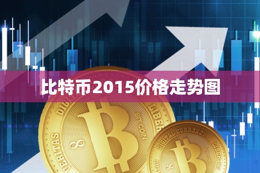 比特币2015价格走势图