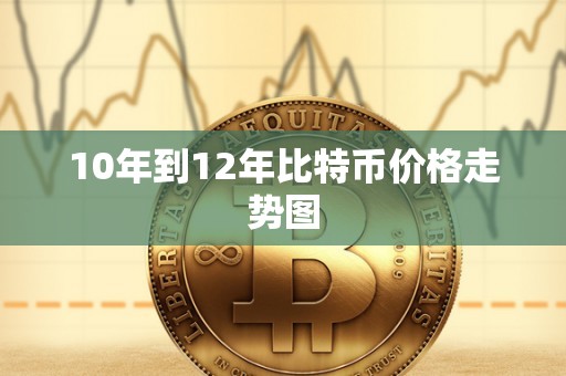 10年到12年比特币价格走势图